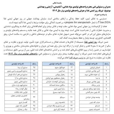 واحد های برتر و نمونه معاونت غذا و داروی استان خراسان رضوی